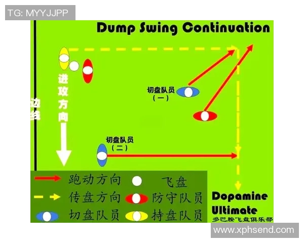 上海飞盘队包夹战术解析与团队协作的深度探讨 上海飞盘队包夹战术解析与团队协作的深度探讨